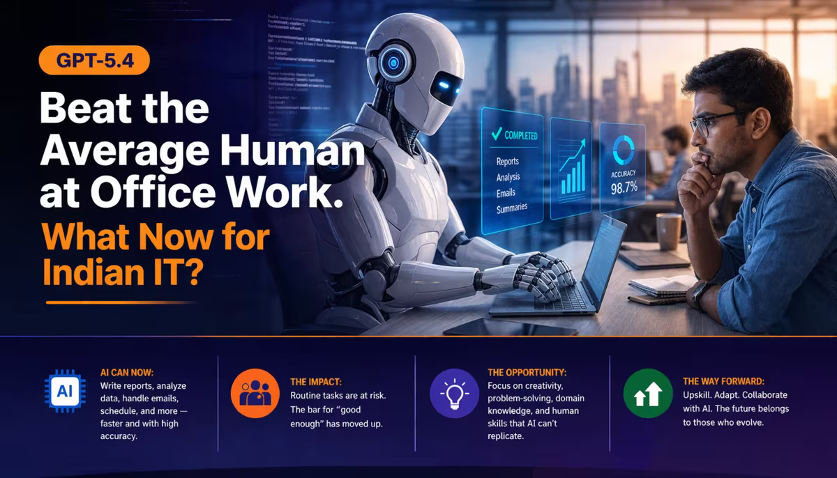 GPT-5.4 Beat the Average Human at Office Work. What Now for Indian IT?