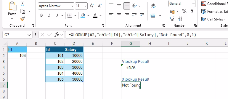 Vlookup vs Xlookup comparison in Excel
